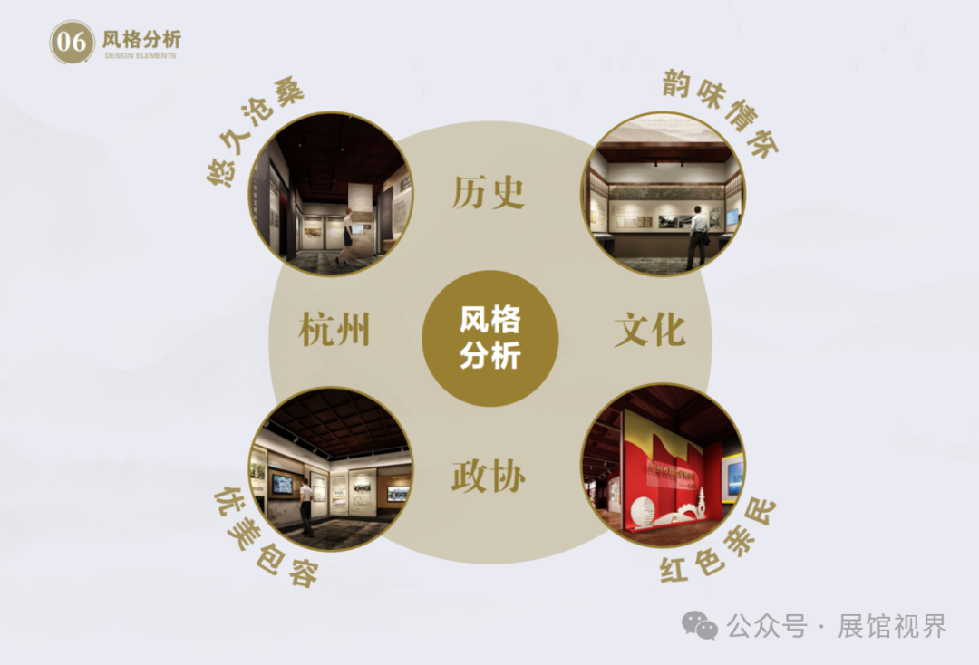 策展概念分析图7