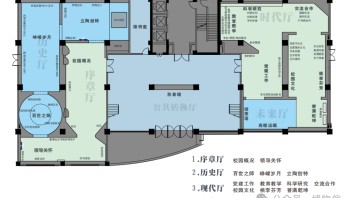 人文科技学院<b>校史馆设计</b>：形象厅、历史厅、时代厅与未来厅的整体规划方案