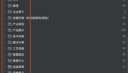 企业展厅文案策划如何打破“大纲编辑器”循环？三大策略重构创意