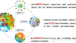 郑州科技馆新馆活力地球展厅：活体物种最多，地球科学沉浸式展览