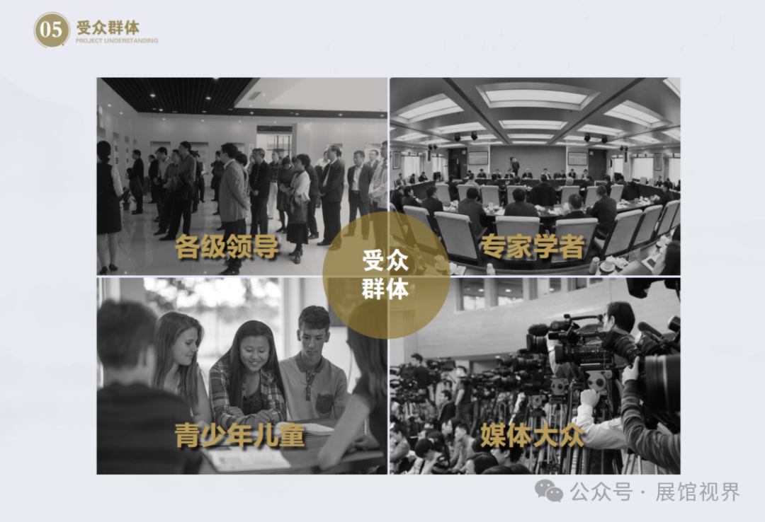 策展概念分析图6