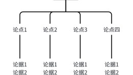 内向型展厅策划师必看：避开这3个方案汇报误区，轻松有效传达核心