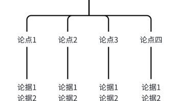 内向型展厅策划师必看：避开这3个方案汇报误区，轻松有效传达核心