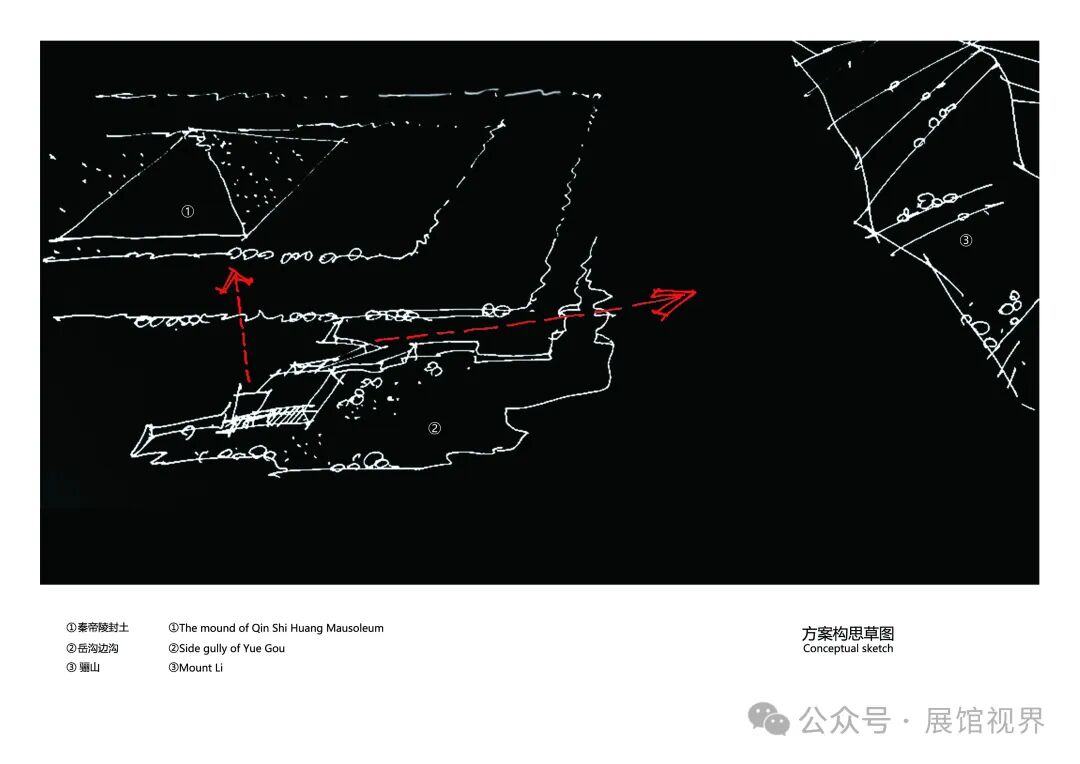 陵寝区空间格局图