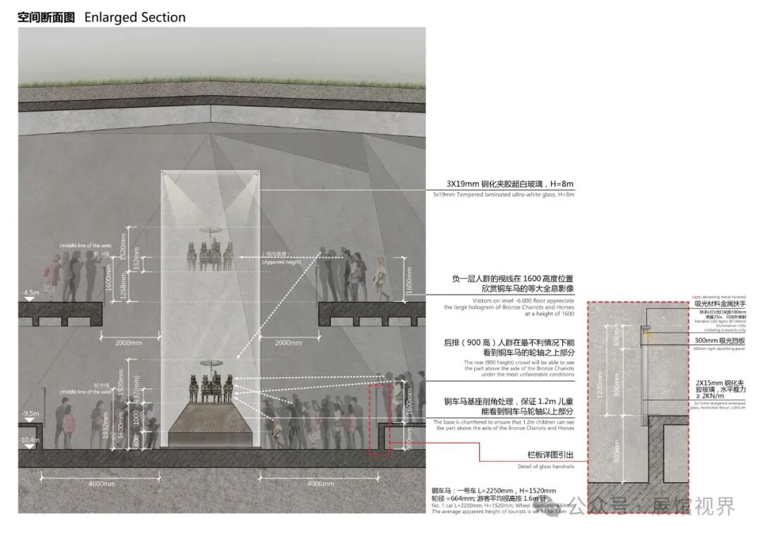 博物馆覆土屋顶与周边环境融合效果