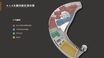 天府中医药博物馆展陈概念设计方案